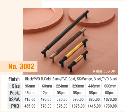 Black/PVD S Gold Black/PVD Gold SS/Wenge Black/PVD Black Cabinet Handle | UPGRADE Hardware