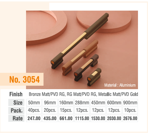 Bronze Matt/PVD RG RG Matt/PVD RG Metallic Matt/PVD Gold Cabinet Handle | UPGRADE Hardware