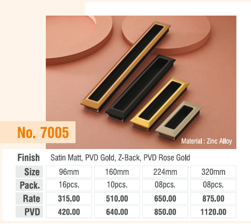 Satin Matt PVD Gold Z-Black PVD Rose Gold Edge Cabinet Handle | UPGRADE Hardware